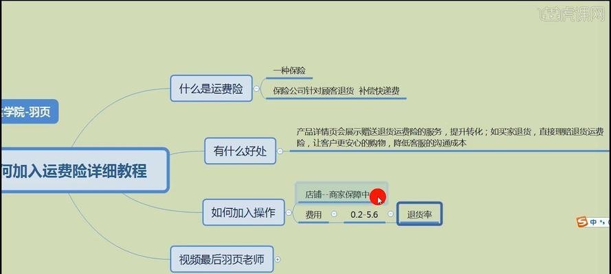 抖音运费险理赔全攻略（如何正确理赔抖音运费险？掌握这些技巧轻松搞定！）