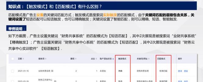 百度推广关键词出价技巧