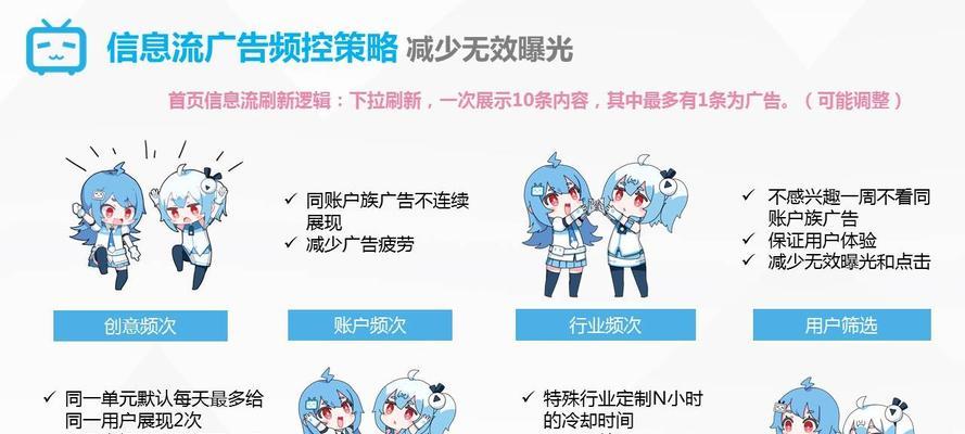 B站广告在哪里：全方位探索B站广告投放的秘诀