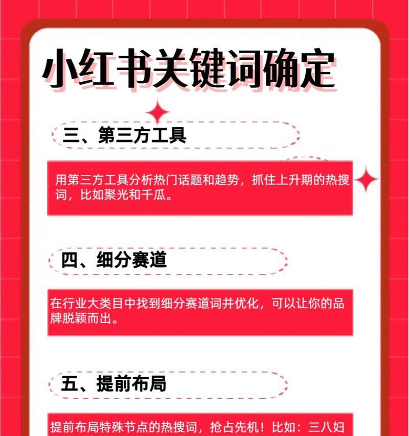 小红书营销攻略：掌握核心关键词技巧