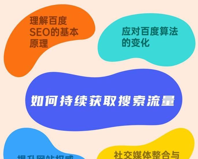 北京SEO公司运作全解：打造头部搜索引擎的竞争优势