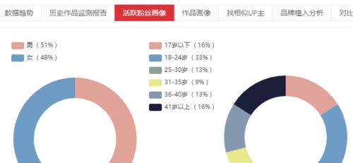 B站用户画像删除教程：全面掌握隐私设置