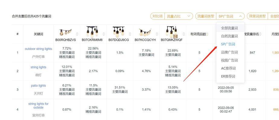 知乎关键词搜索量怎么看排名了吗