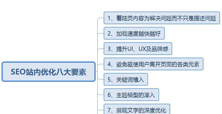 企业站SEO：让您的网站在搜索引擎中脱颖而出