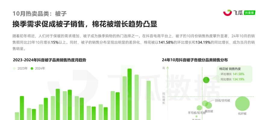 探析快手电商2024短视频运营白皮书，预测电商新趋势（从品牌打造到数据营销，快手电商引领电商新时代）