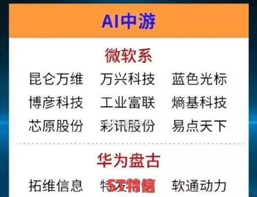 中国AI公司排名：本土实力与全球竞争力的较量与比较