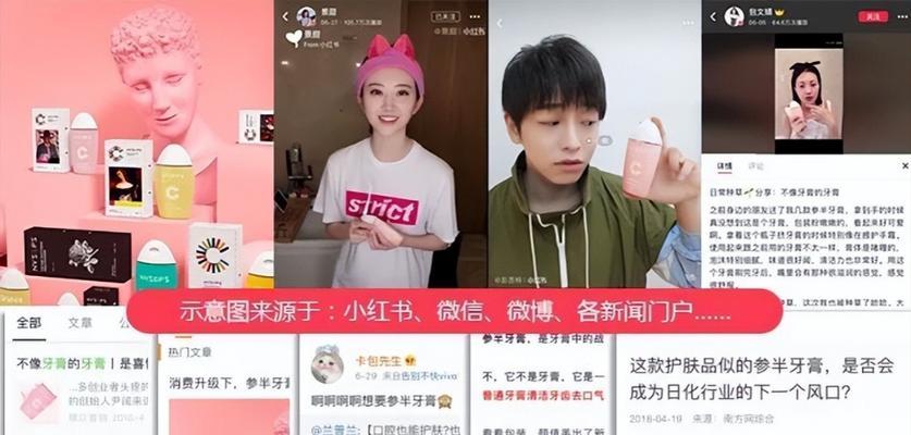 小红书关键词搜索指数深度解析