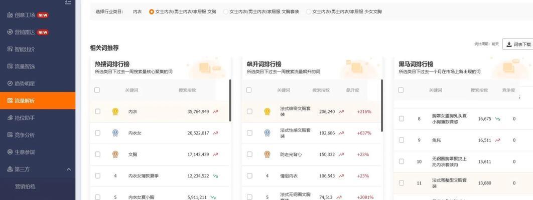 淘宝推广关键词用多少个合适：SEO优化实践指南