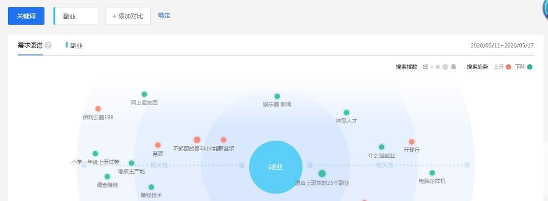 SEO优化的17个技巧与策略（从研究到内容优化，提升你的网站排名）