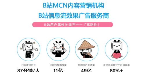 B站广告投放费用全解析：成本、策略与效果评估