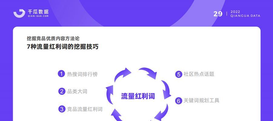 小红书关键词优化软件下载：提升内容曝光的终极指南