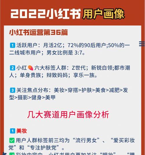 B站用户画像分析怎么做：深度指导与多角度拓展