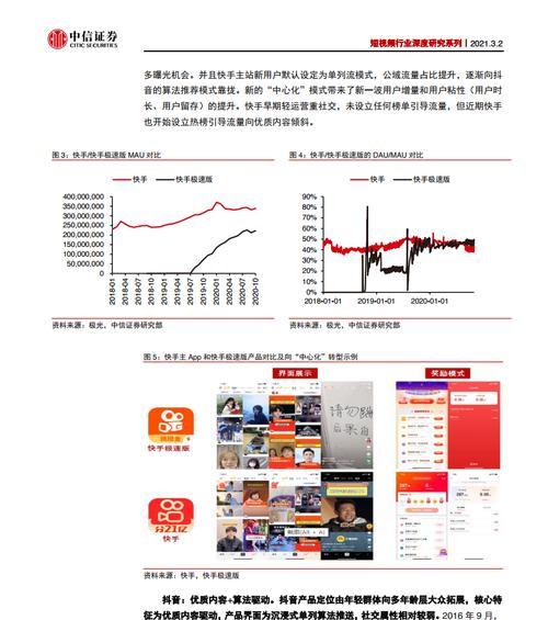 抖音视频号运营必备的5大类24个工具，让你运营更加得心应手