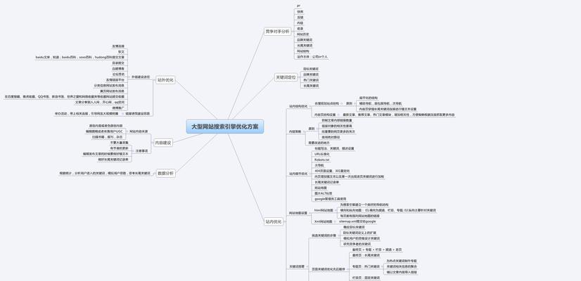 SEO新手如何优化新网站？（从建站到优化，一步步让你的网站更优秀）