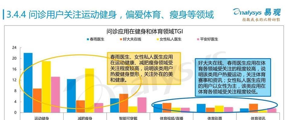 哔哩哔哩app用户画像设置：全面指南