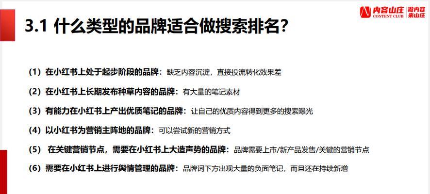 小红书关键词排名规则怎么设置