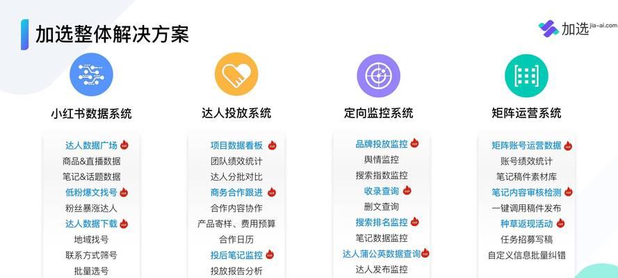 小红书关键词搜索排名优化：SEO专家的全面指南