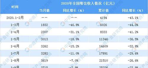 知乎2024关键词：揭秘年度热门话题背后的用户关注点