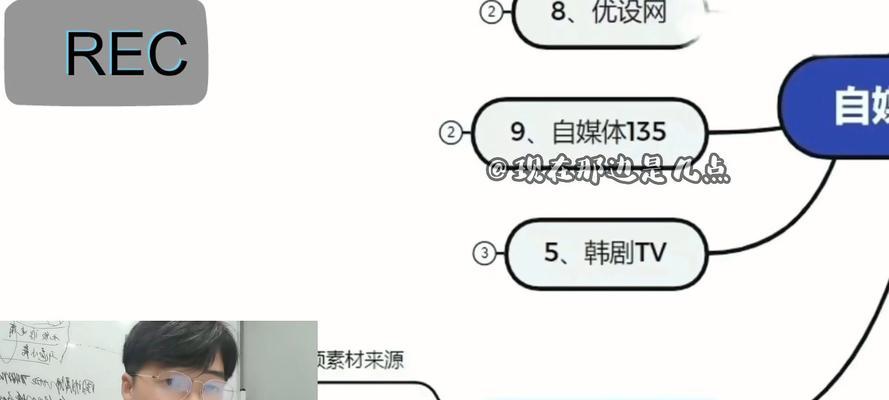 B站视频关键词优化指南：提升曝光与搜索排名