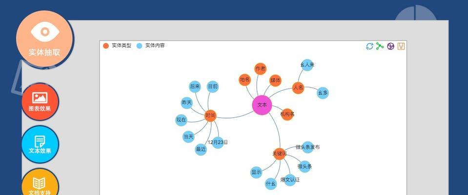 知乎回答关键词搜索怎么弄