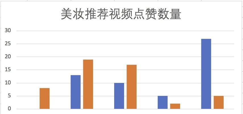 快手关键词热度查询工具