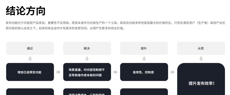 小红书关键词分析工具有哪些功能