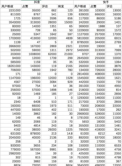 快手屏蔽关键词是什么意思