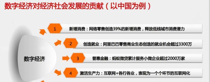 排名优化（从初学者到高手）