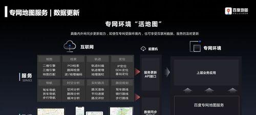 百度快速收录排名攻略（提高网站收录速度）