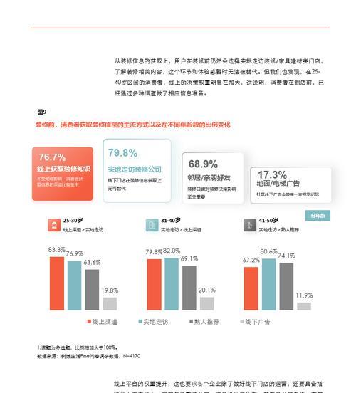 哔哩哔哩用户画像2024：深入了解Z世代的文化阵地