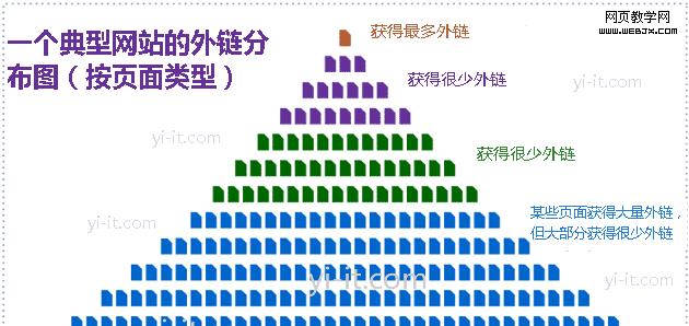 B站关键词搜索量查询：深入解析与操作指南