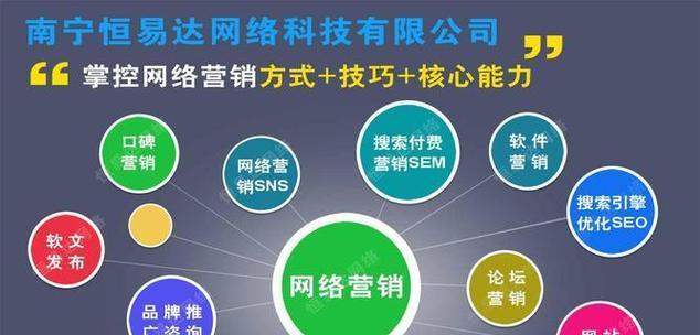 SEO快速排名系统：揭秘搜索引擎排名的高效方法