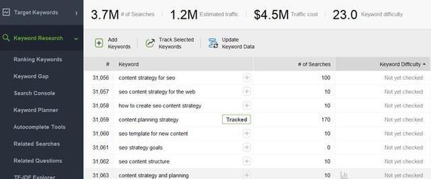 关键词与SEO：如何精准定位与优化你的关键词