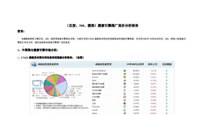 百度关键词推广多少钱：全面解析及预算指南