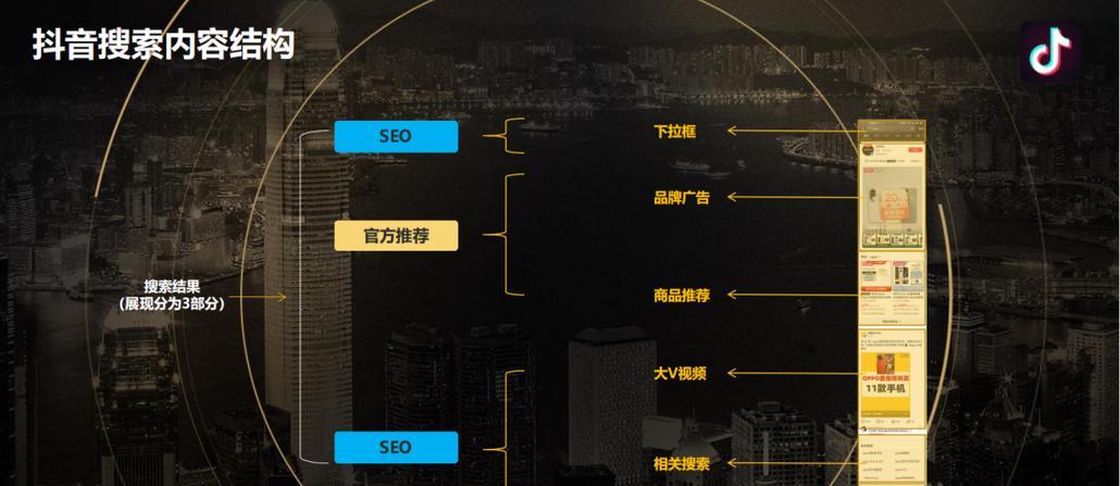 SEO优化指南：如何有效提升您的网站排名