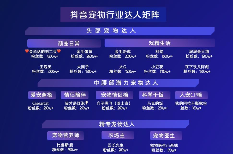 抖音如何关键词屏蔽：全面操作指南