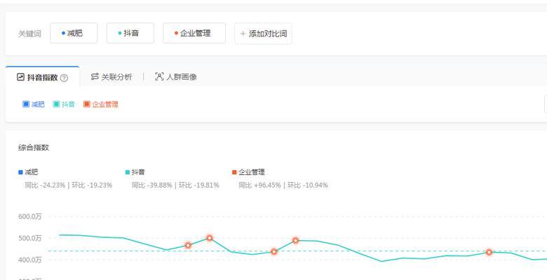 抖音关键词查询工具有哪些