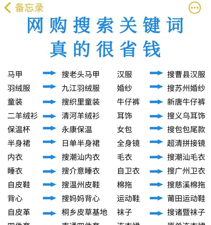 抖音限制的关键词