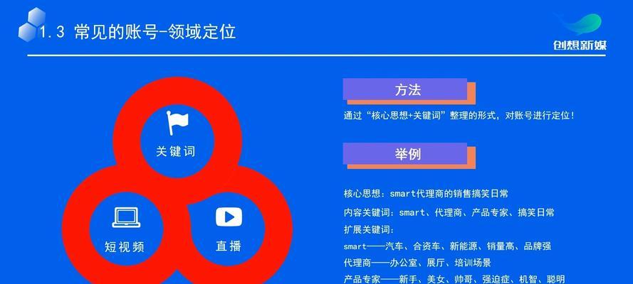 抖音发布视频设置关键词教程：让你的内容脱颖而出！