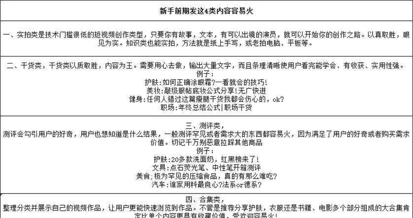 抖音商品关键词优化：打造爆款的秘诀