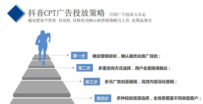 抖音关键词怎么精准推广到客户