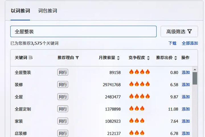 抖音关键词屏蔽没用怎么回事