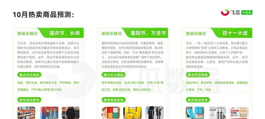 抖音商品关键词热度分析：电商营销新趋势