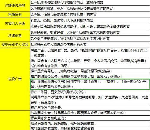 抖音商品关键词价格：如何在短视频平台巧妙定价与优化