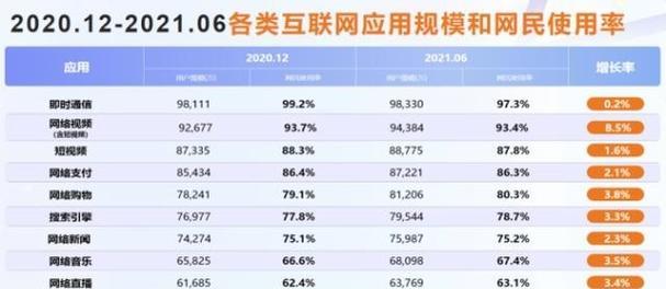 抖音搜索关键词数据不变的原因分析与对策