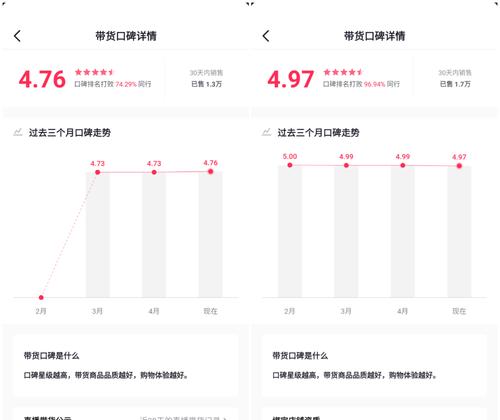 抖音直播违禁关键词在哪里看，全方位维护直播生态