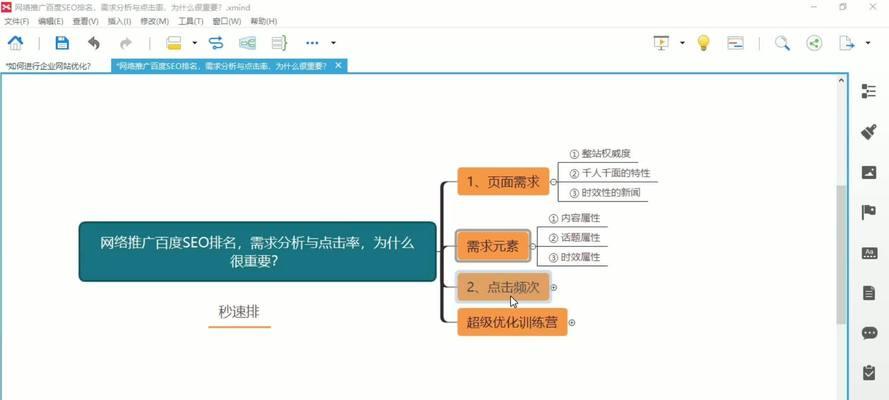 SEO快速排名最新方法