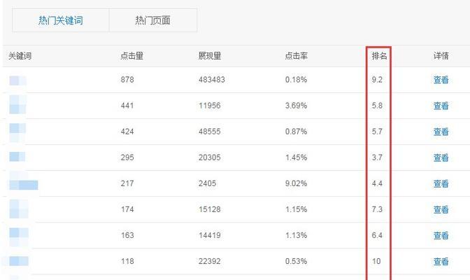 免费网站SEO优化排名：2024年全面指南