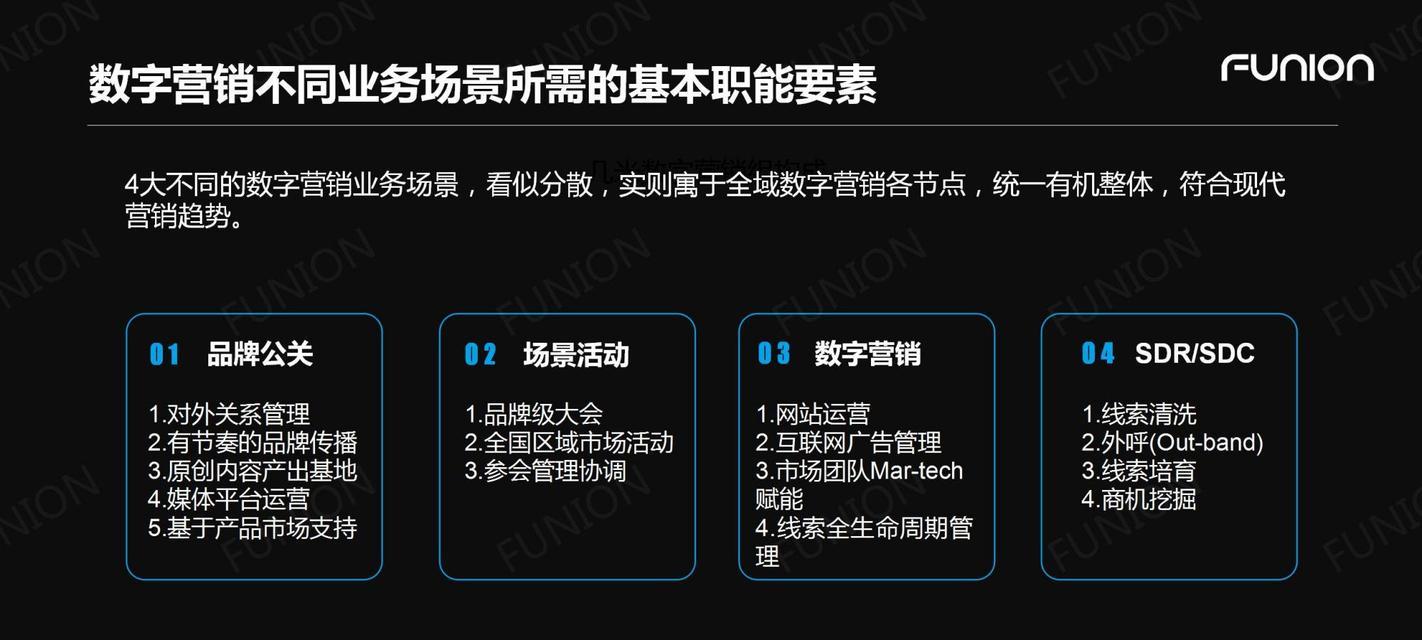 SEO营销全面解析：策略、技巧与实践指导