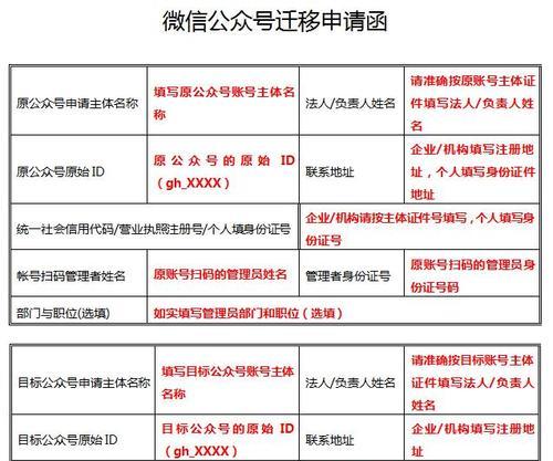 微信公众号创建全攻略：一步步教你从零开始